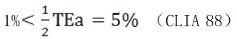 體外診斷試劑分析性能評估（準確度—回收試驗）技術(shù)審查指導原則（食藥監(jiān)辦械函[2011]116號）(圖5)