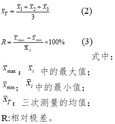 缺血修飾白蛋白測定試劑盒注冊技術(shù)審查指導(dǎo)原則（2016年修訂版）（2016年第28號）(圖2)