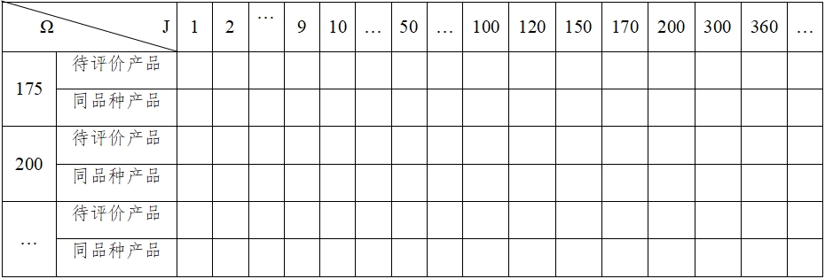 體外除顫產(chǎn)品注冊(cè)技術(shù)審查指導(dǎo)原則(2017年第6號(hào))(圖27) 體外除顫產(chǎn)品注冊(cè)技術(shù)審查指導(dǎo)原則(2017年第6號(hào))(圖27)