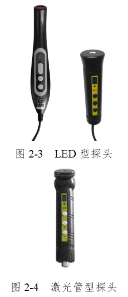 紅外乳腺檢查儀注冊(cè)技術(shù)審查指導(dǎo)原則（2017年修訂版）（2017年第146號(hào)）(圖5)