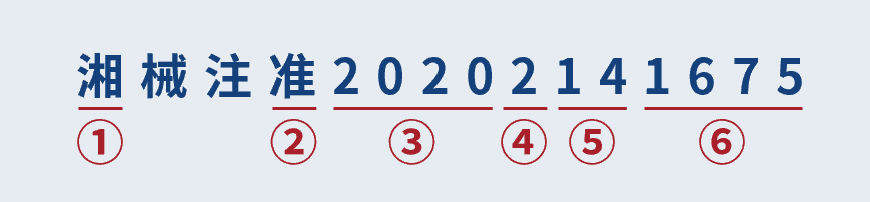 一文看懂醫(yī)療器械產品注冊證編號(圖5)