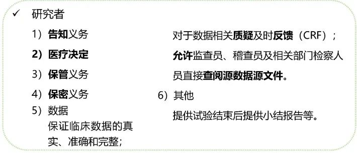 臨床試驗合同的擬定要點(圖3)