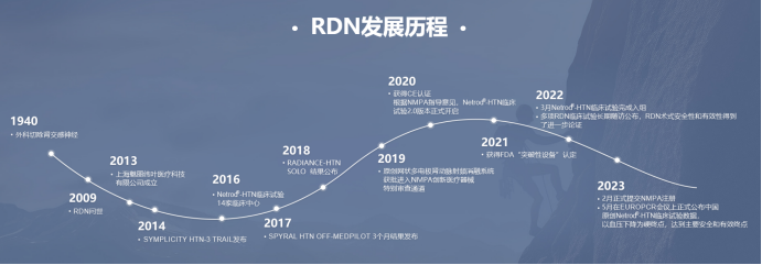 最新！5款創(chuàng)新器械獲批上市！(圖3)