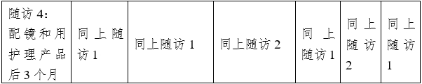 接觸鏡護理產(chǎn)品注冊審查指導原則（2023年修訂版）（2023年第9號）(圖18)