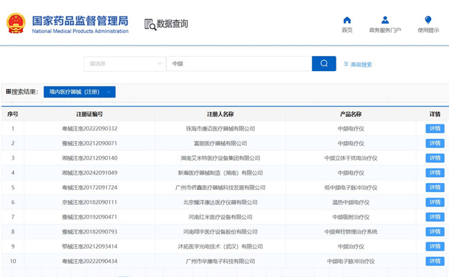 中頻電療儀產(chǎn)品技術(shù)要求及注冊審查要點(圖1)