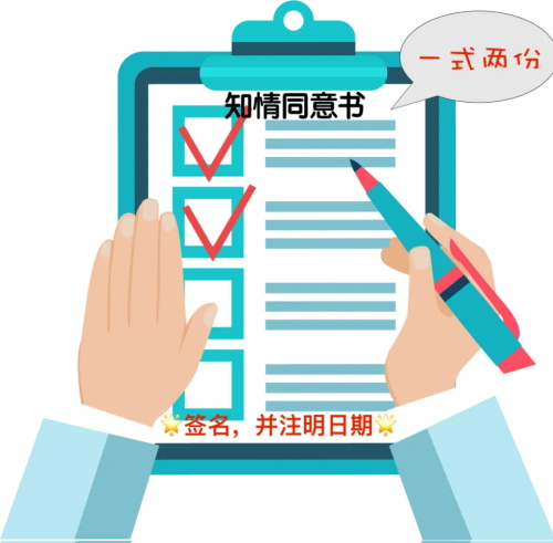 什么時(shí)候簽署知情同意書？誰(shuí)可簽署知情同意書？(圖1)