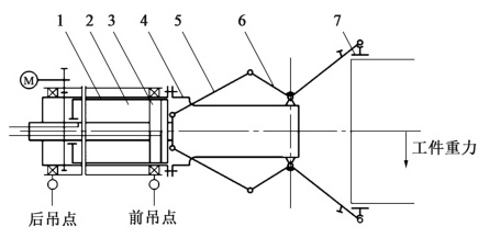 電動(dòng)器械夾持鉗是幾類醫(yī)療器械(圖2)