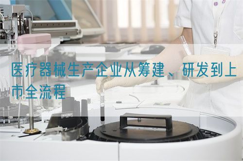 醫(yī)療器械生產企業(yè)從籌建、研發(fā)到上市全流程(圖1)