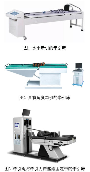 牽引床注冊(cè)審查指導(dǎo)原則（2025年第20號(hào)）(圖1)