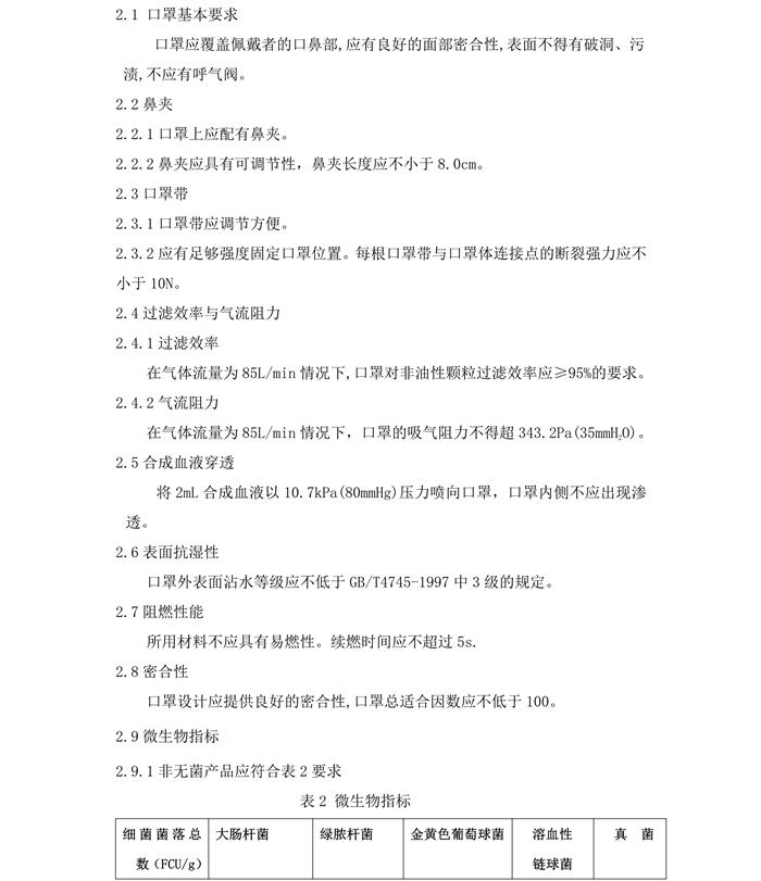 醫(yī)用防護口罩N95（滅菌）產(chǎn)品技術要求模板(圖5)