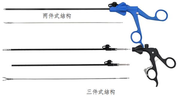 腹腔鏡手術(shù)器械技術(shù)審查指導(dǎo)原則(2017年第30號)(圖29) 腹腔鏡手術(shù)器械技術(shù)審查指導(dǎo)原則(2017年第30號)(圖29)