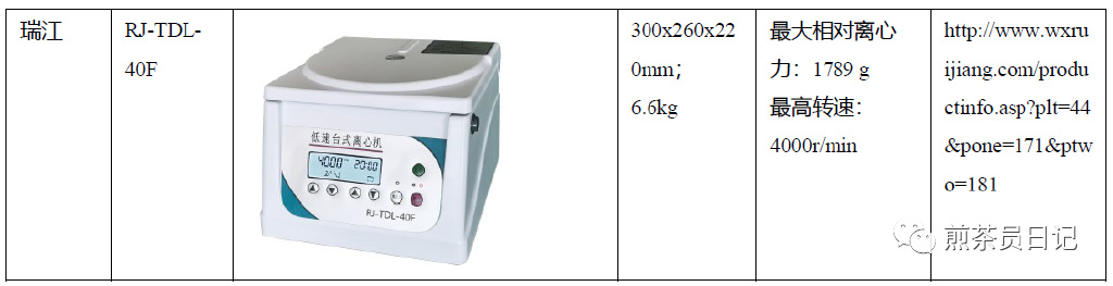 臨床試驗對照設(shè)備從哪獲?。抠I還是租？怎么選擇？(圖18)